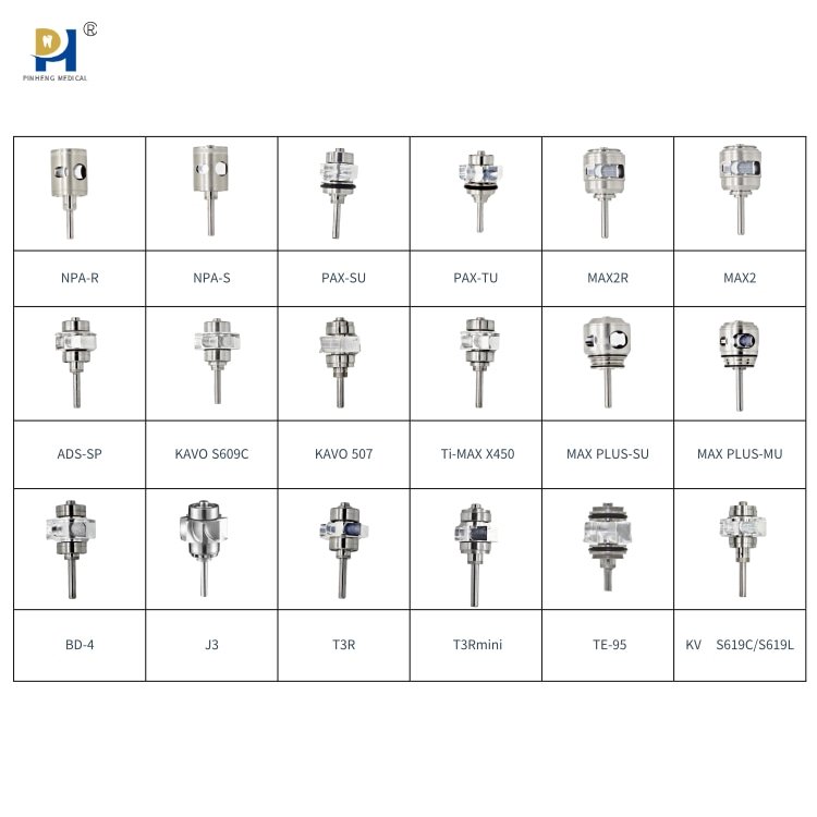 Button type turbine movement for dental high speed handpiece Japan Germany Australia