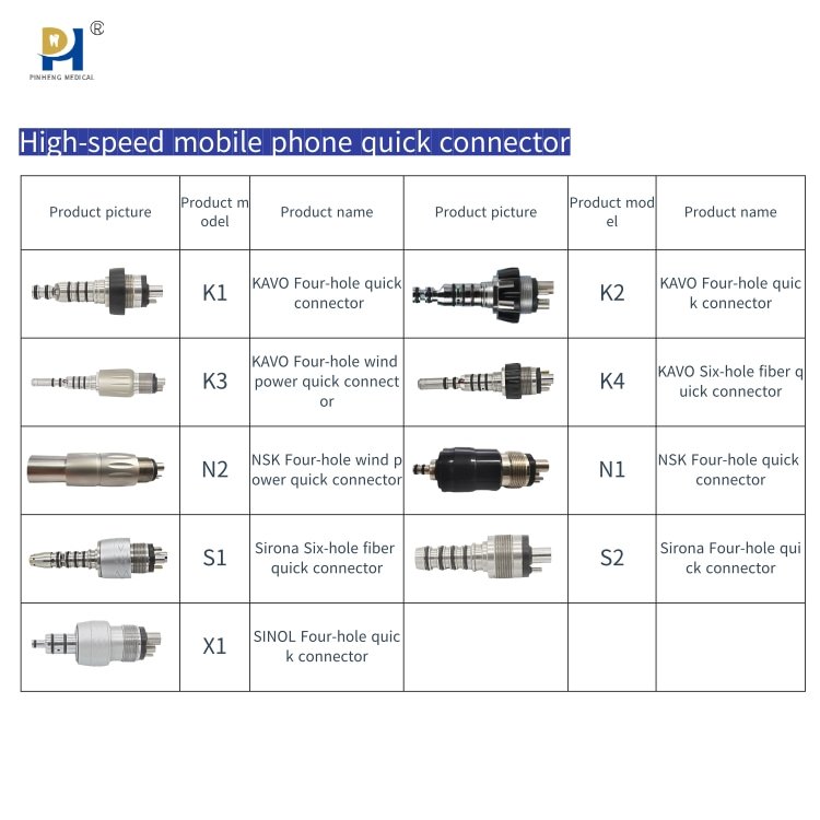 Button type turbine movement for dental high speed handpiece Japan Germany Australia