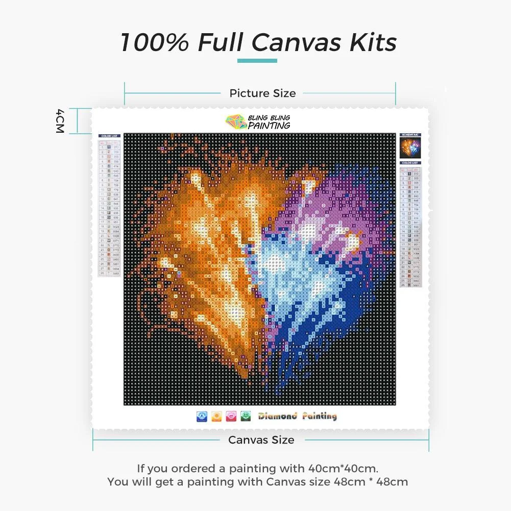 Best Gifts Full Drill Personalized 5D Diamond Painting Kits For Precious Memories