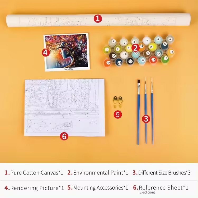 Diamond Painting Kits 5D Diamond Art Kits Full Drill Diamond Painting Kits for Adults Kids Beginner