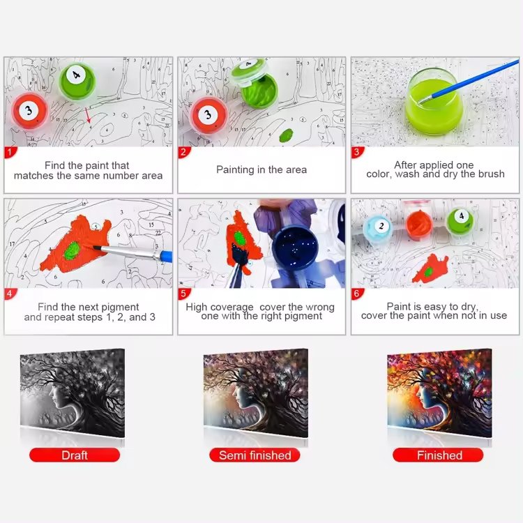 Diamond Painting Kits 5D Diamond Art Kits Full Drill Diamond Painting Kits for Adults Kids Beginner