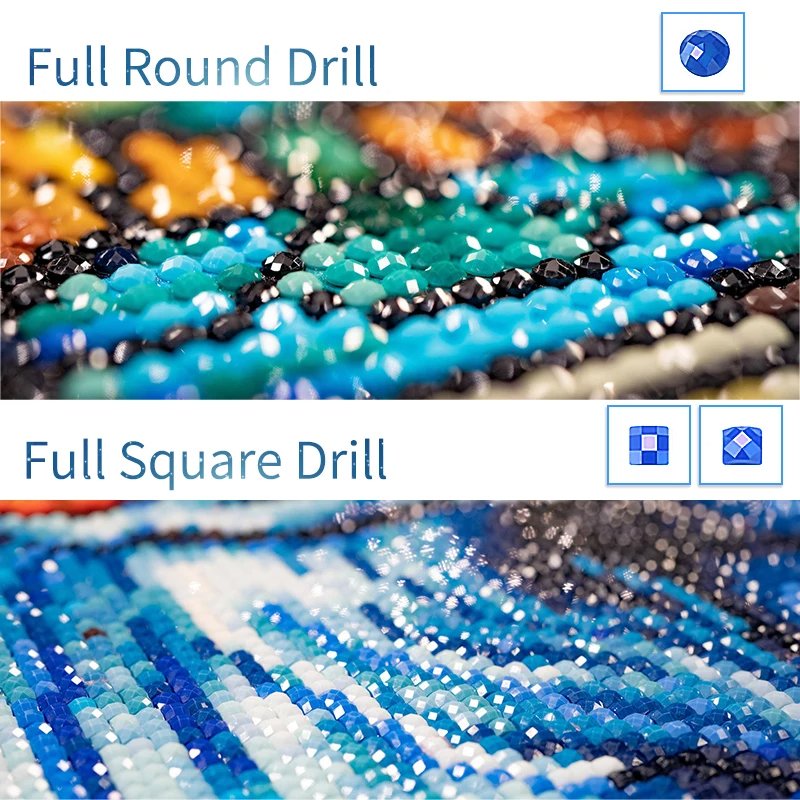 DIY Photo Custom Diamond Painting Square/Round Diamond Embroidery Personal Gift Make Your Own Picture Rhinestones Diamond Mosaic