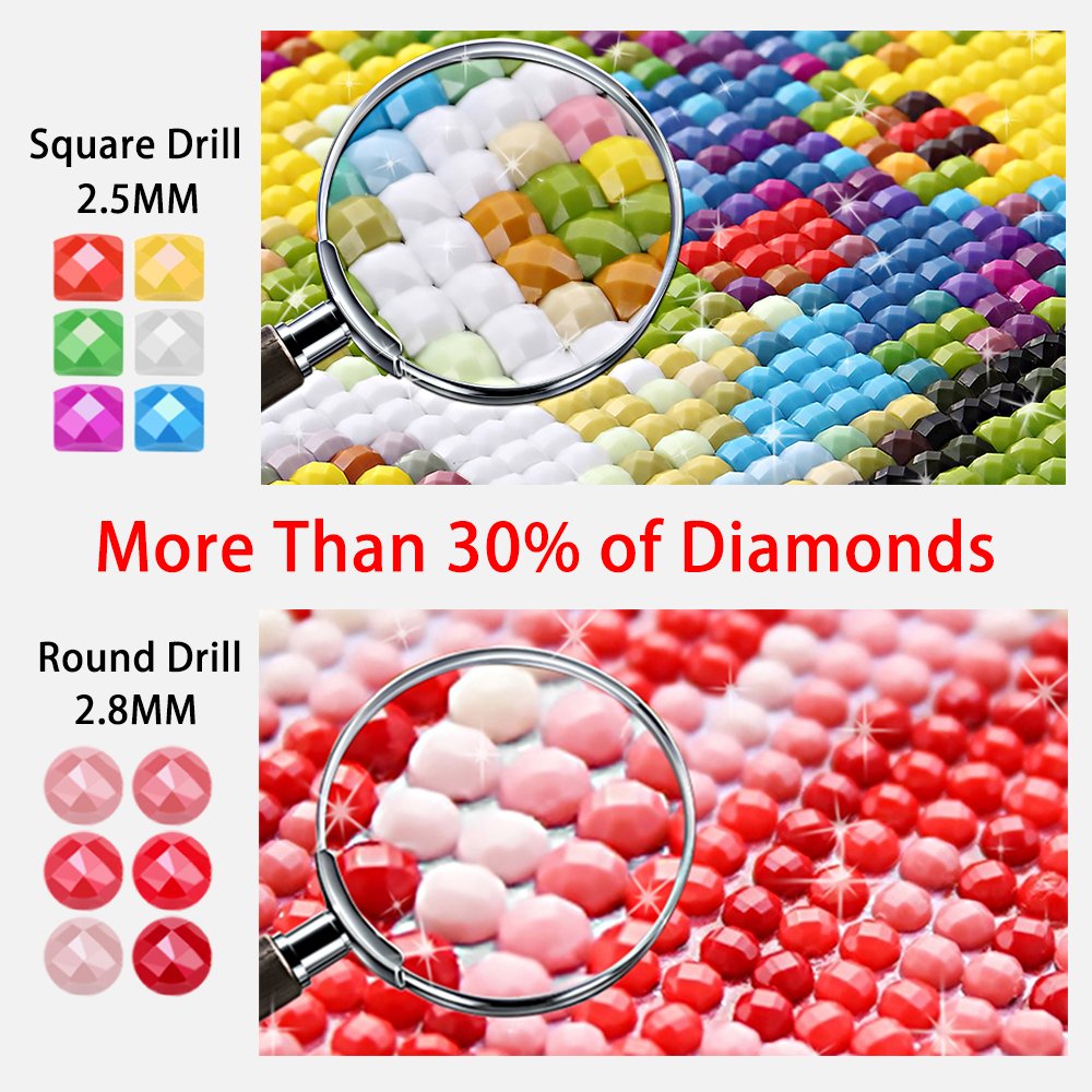 Colorful Cat Diamond Art Painting Animal 5D Diamond Painting DIY Full Drill Fashion Home Decor Custom Own Picture Wholesale