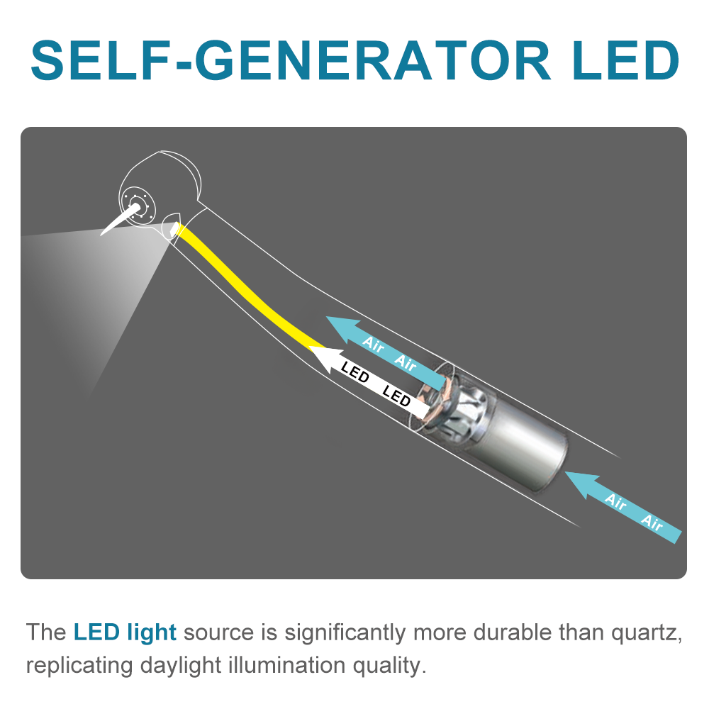 AI DENTAL AiKO Series A9LG-M4 Dental Self-generator LED Air Turbine High Speed Handpiece 4 Water Spray for 4 Hole Dental Chair
