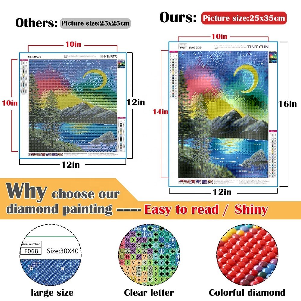 DIY Diamond Painting Kits for Adults 5D Diamond Art Kit Paint by Number for Beginners for Home Wall Decor Gift (12X16 Inch)
