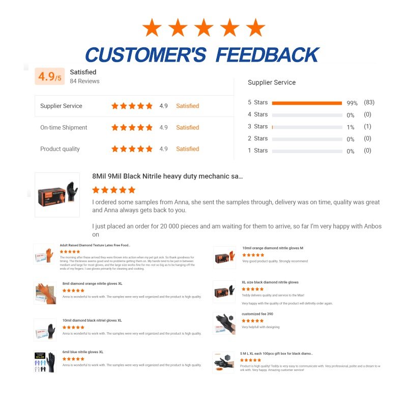 Powder Latex Free 8 Mil Orange Mechanical Diamond Nitrile Gloves for Auto Repair Landscape Gardening Woodworking