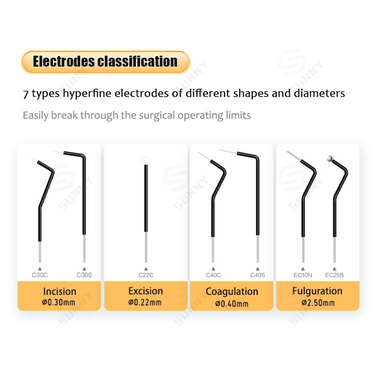High Frequency Dental Electrosurgery Unit for Oral Therapy Price Competitive Electrosurgical Equipment