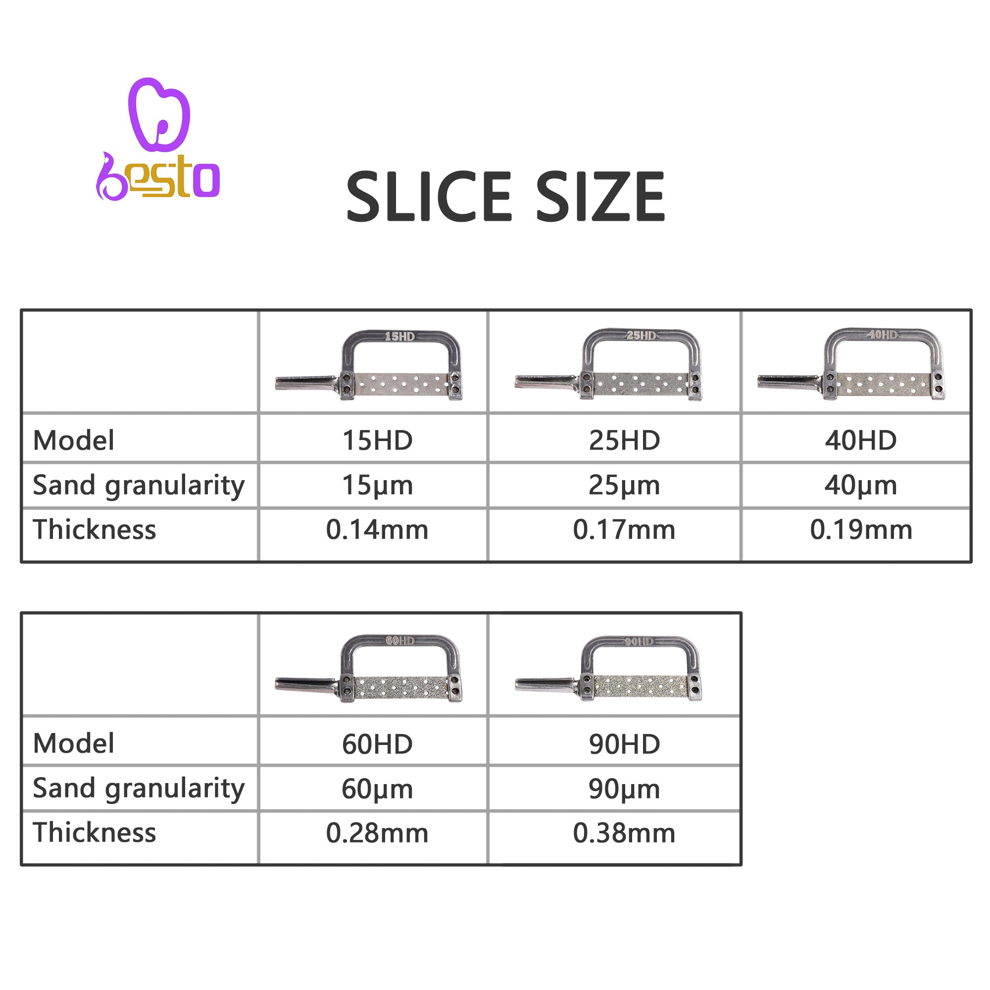 4:1 Orthodontic with Saw Blade Dental Handpiece Kit IPR System Reciprocating Interproximal Stripping Reduction Contra Angle