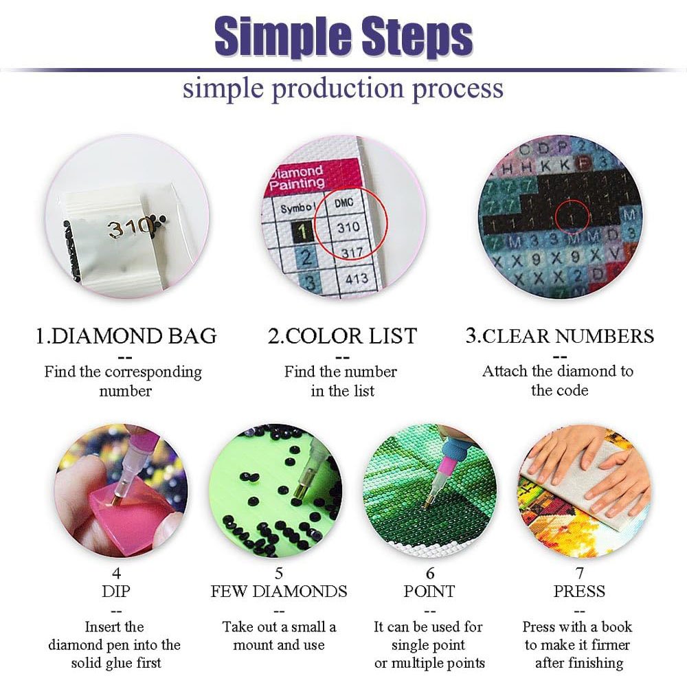 Christmas Day Diamond Painting Set for Adults DIY 5D Cartoon Joyful Snowman Home Wall Decoration Round Diamond Painting Art