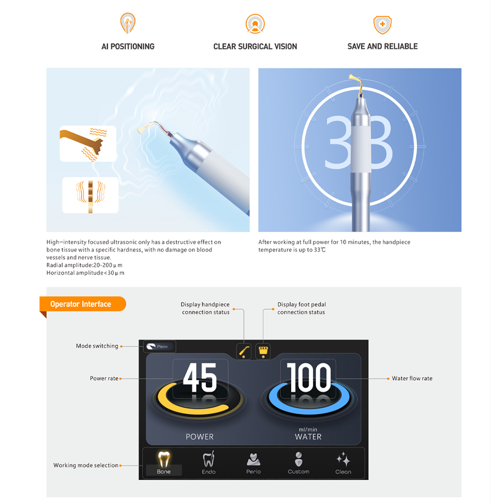 2 in 1 surgery Implant Motor HD Sensitive Touch Screen Dental Ultrasound Piezo Bone Surgery Machine With Handpiece and Piezo tip