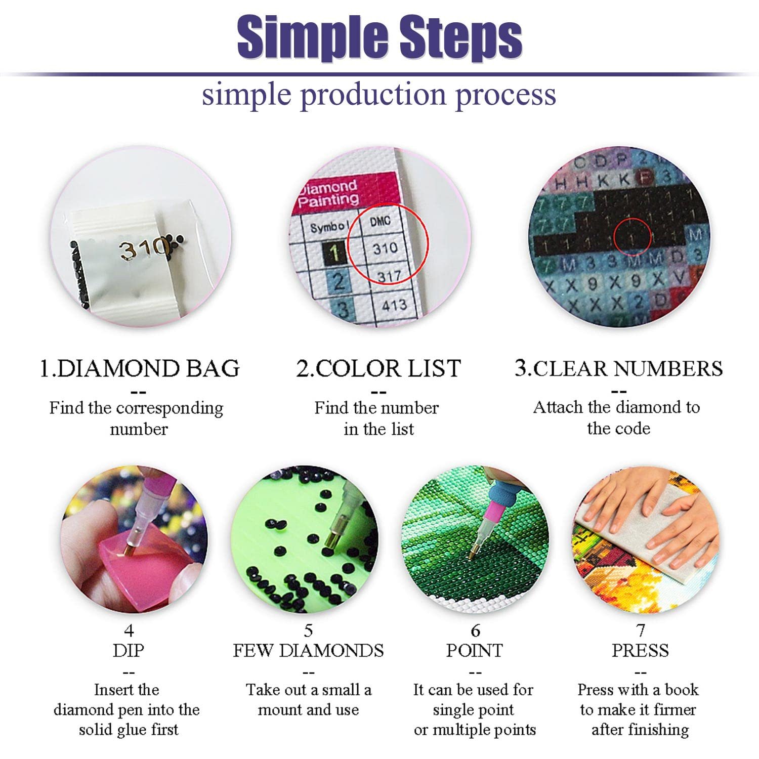 Songwoo Custom DIY 5D Diamond Painting Art Kit Mosaic Crystal Rhinestone Embroidery Painting with Diamonds Crafts Kit for Adults