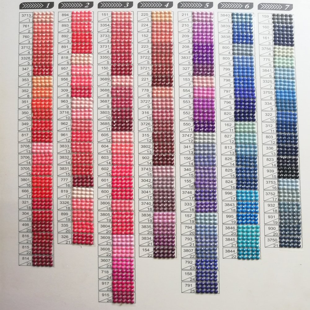 eco-friendly 2.8 DMC 447 colors round square beads Diamond Embroidery painting accessory