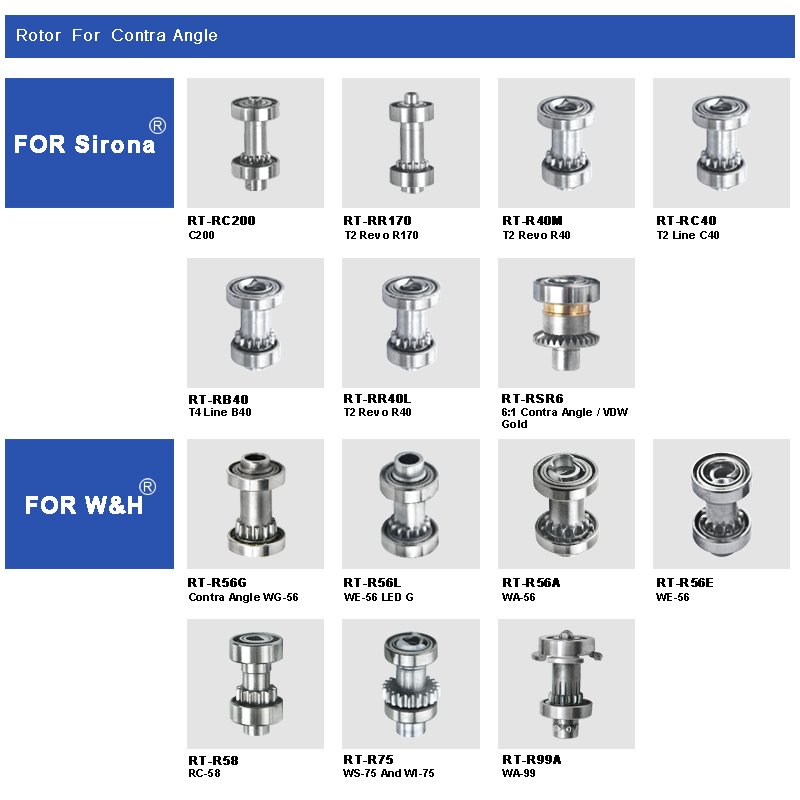 Dental Handpiece Cartridge / Rotor For W&H WS-75 And WI-75 Implant Handpiece RT-R75