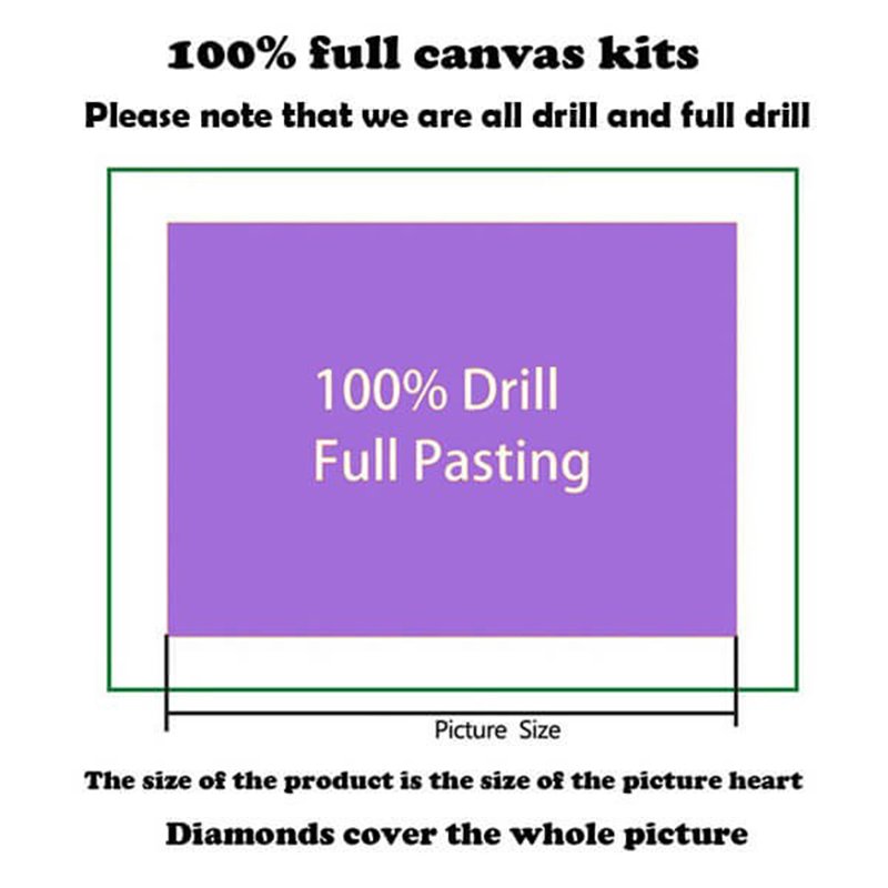 Wholesale 5d Diy Custom Diamond Painting Kit Full Drills Photos Painting Round Square Ab Diamonds On Canvas Home Decor