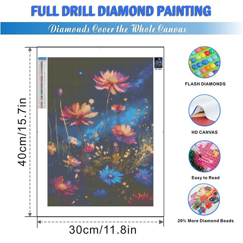 DIY Diamond Painting Fantasy Forest Landscape Full Square Round Drill Mosaic Flower Paintings For Interior
