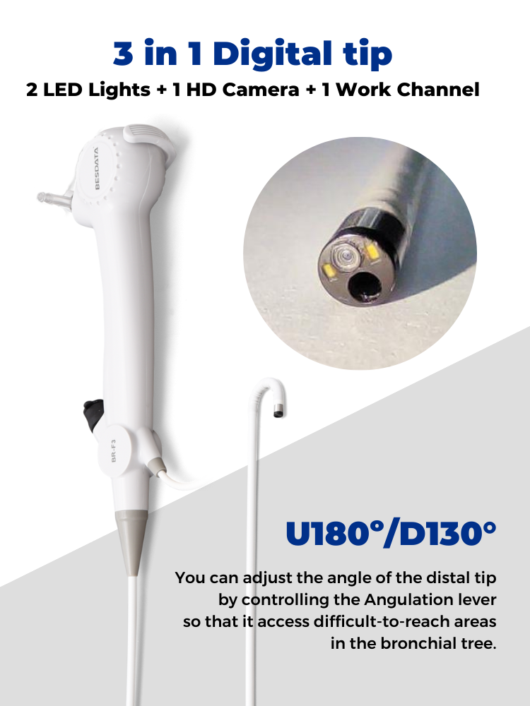2022 China Besdata Medical Equipment Flexible Fiber Rhinolaryngoscope Nasopharyngolaryngoscope Price with USB Endoscope Camera