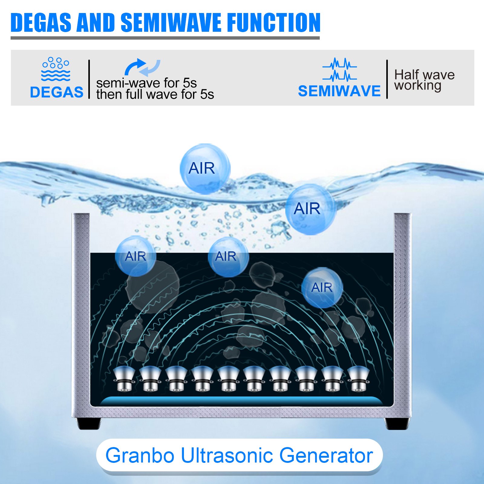Ultrasound Washing Machine 180W 40KHz 6.5L Ultrasonic Cleaner for Precise Machinery Medical Instruments