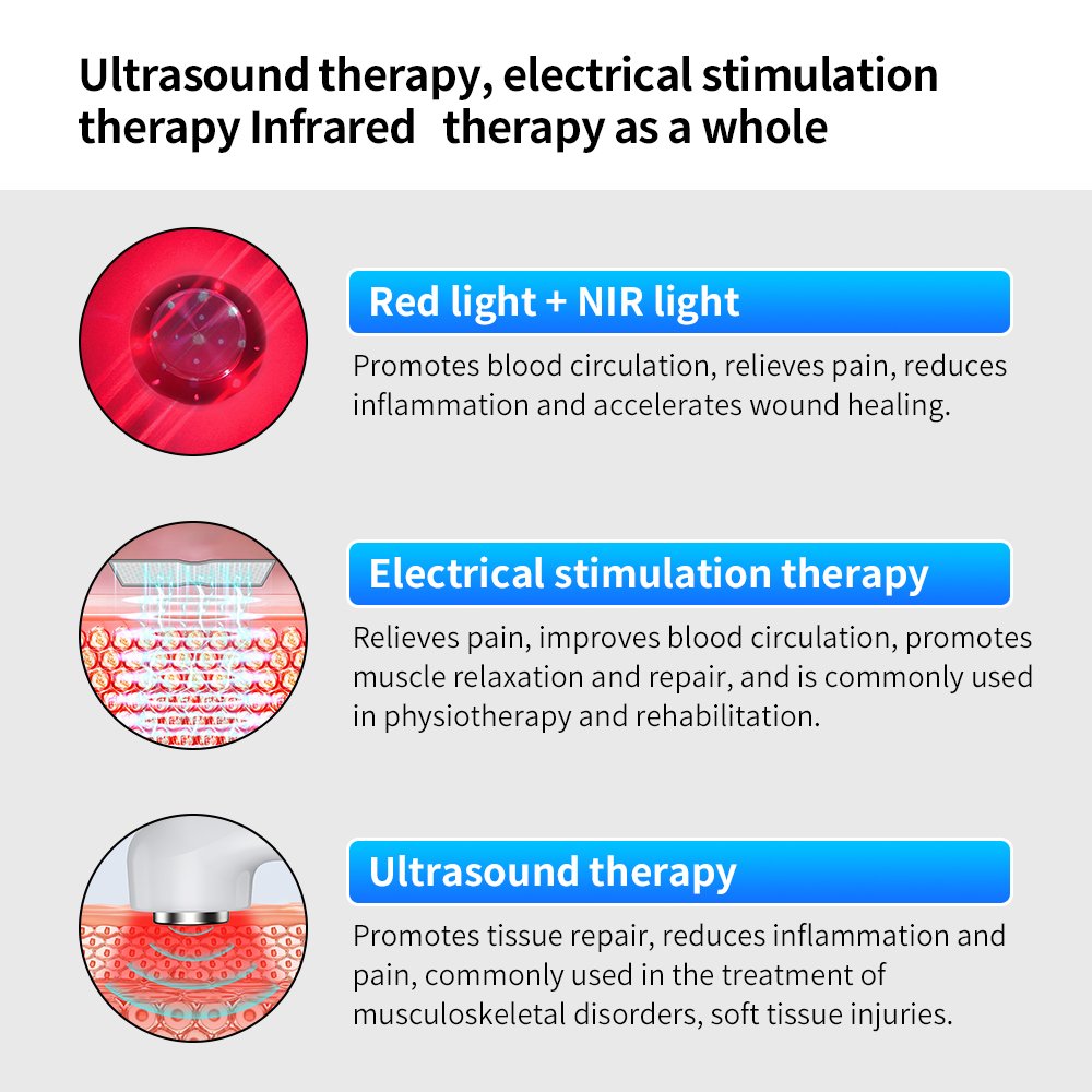 Suyzeko OEM Wireless Tens Unit Ems Professional Muscle Stimulator 3 In 1 Handheld Ultrasound Therapy Machine For Home Clinic