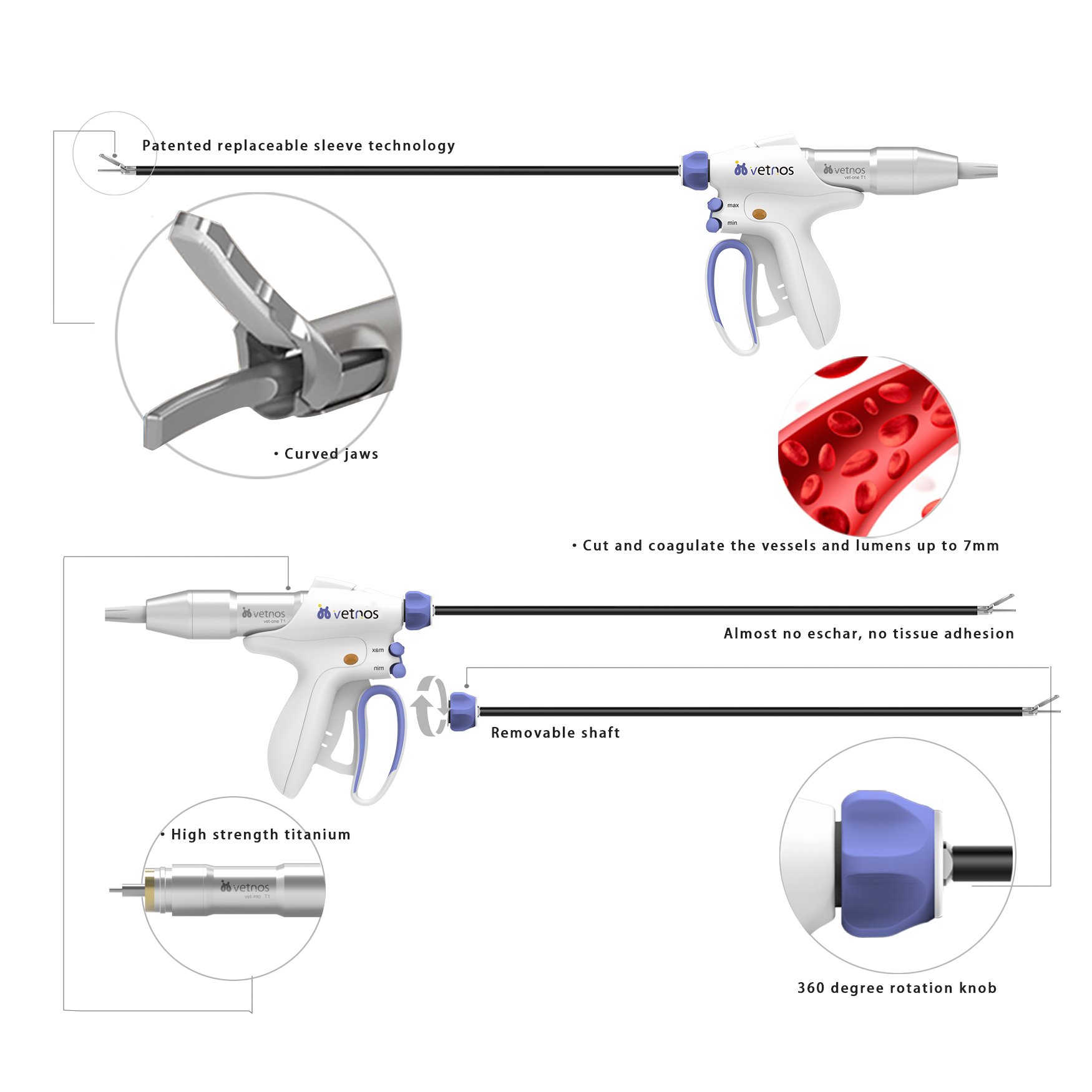 Veterinary Ultrasonic Scalpel System for Pets Surgery
