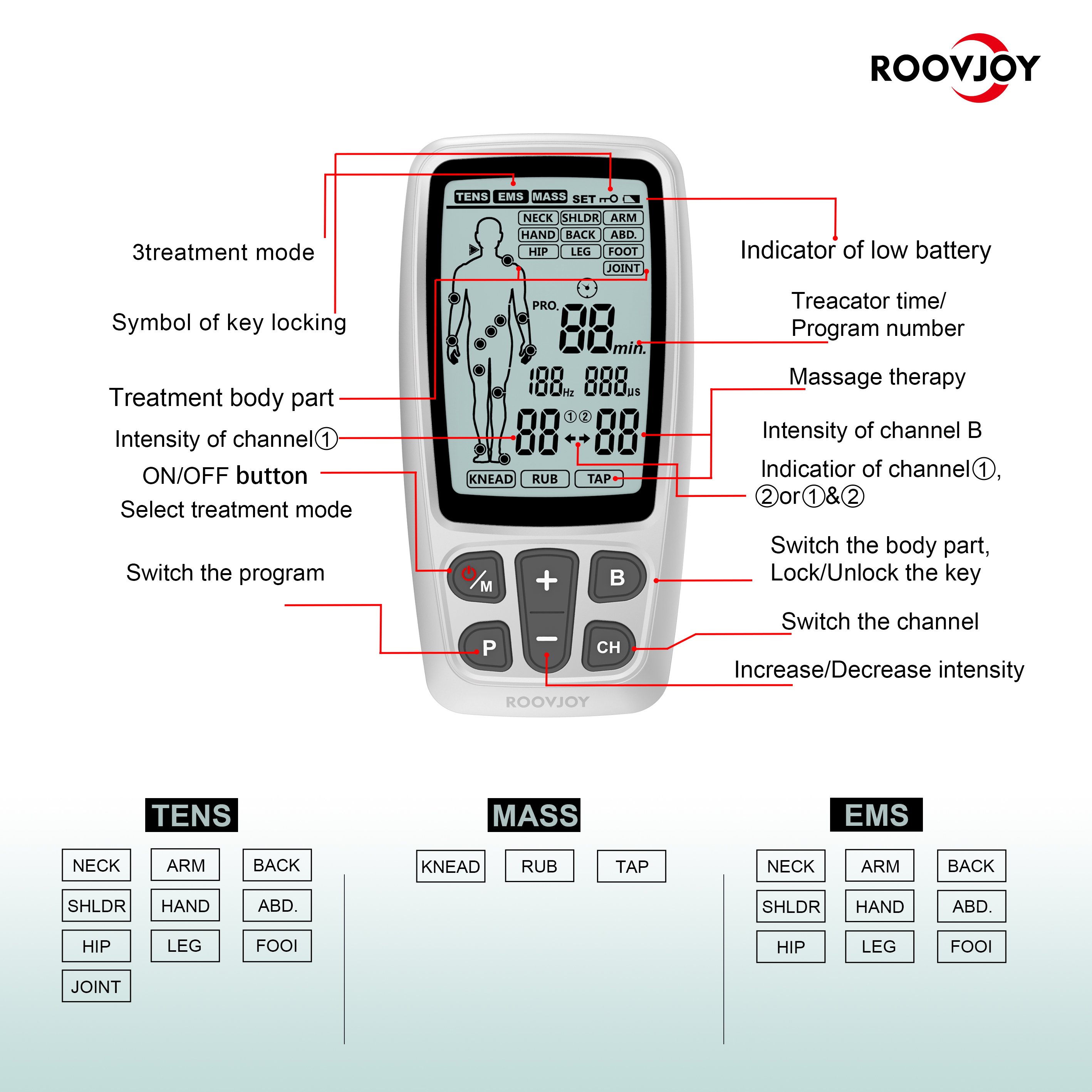 ROOVJOY TENS Unit EMS with Ultrasound Therapy Home Use Muscle Stimulator for Pain Relief 1-Year Warranty Class II Instrument