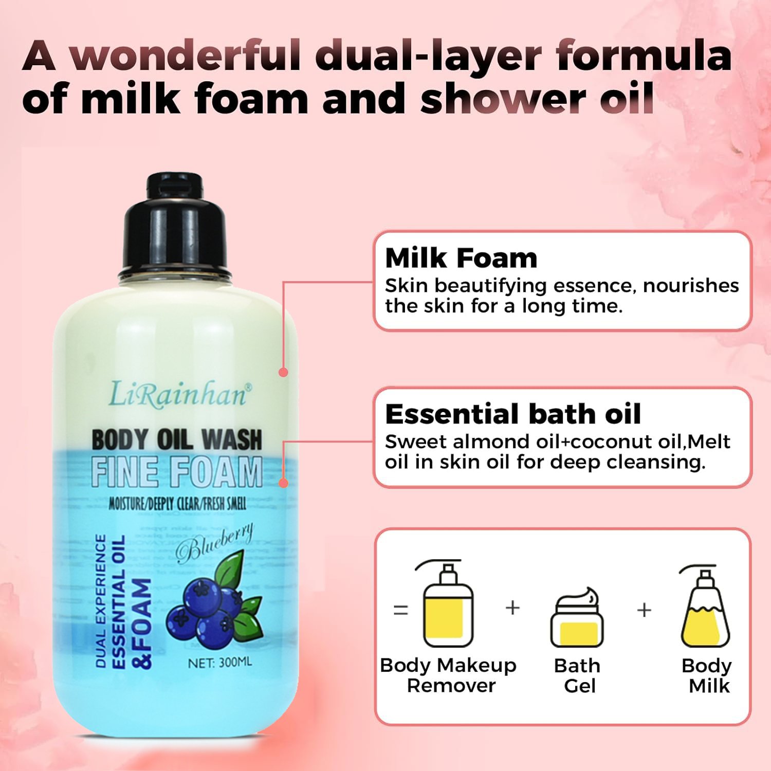 Private Label Wholesale Skin Exfoliating Whitening Nourishing Foam+ Essential Oil Body Wash Shower Gel Skin Refresh
