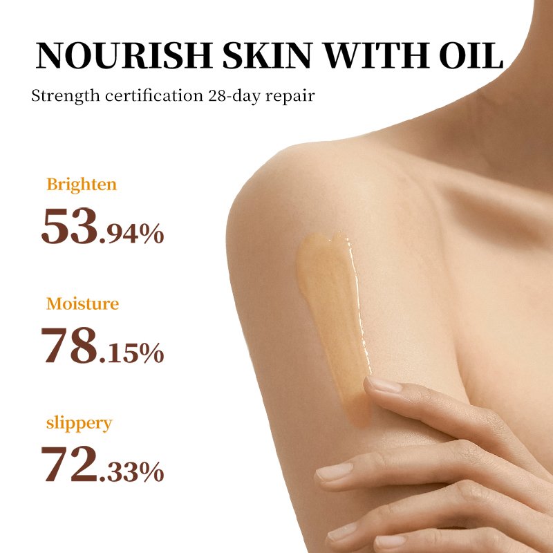 Body Wash Repairs Coconut and Cocoa Oil Healthy Skin Gentle Skin Cleanser Shower Gel Coconut Body care series