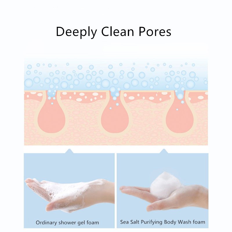 HANBOLI Sea Salt Whitening Bath Gel Cleansing Skin Personal Care Sua tam Organic Fragrance Body Wash Nourishing Shower Gel