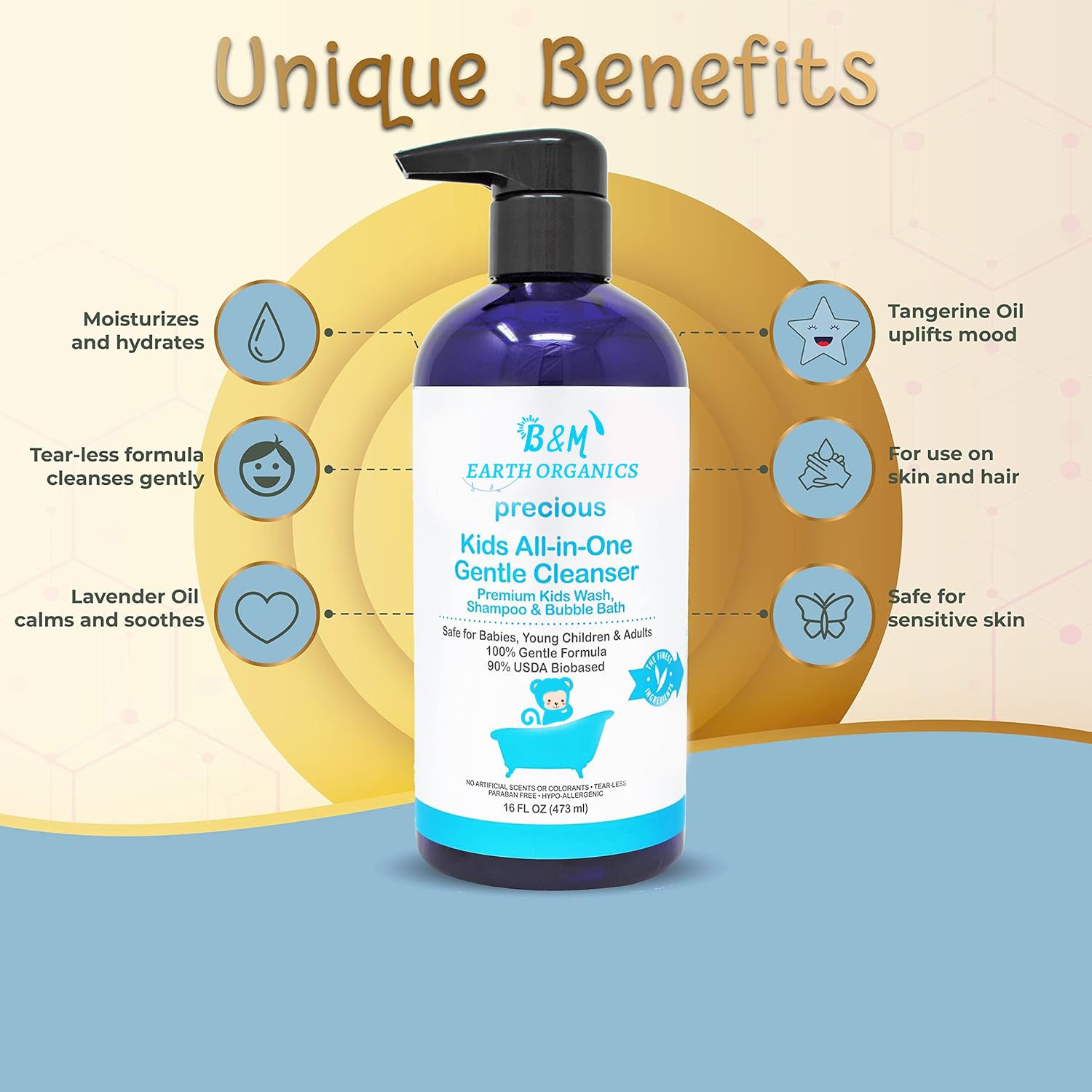 Kids Wash All in One Gentle Cleanser USDA Biobased Sulfate Free Tear Less Hypoallergenic Premium Shampoo Bubble Bath