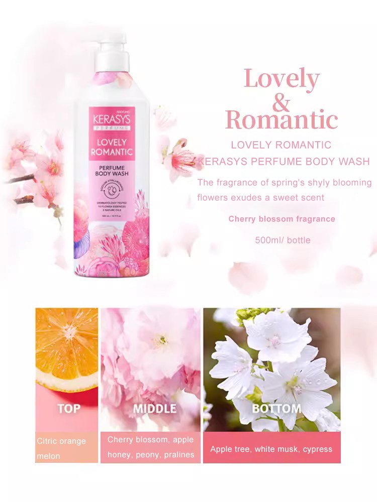 Floral Scent Lavender Kerasys Soothe Skin Perfume Body Wash Shower Gel