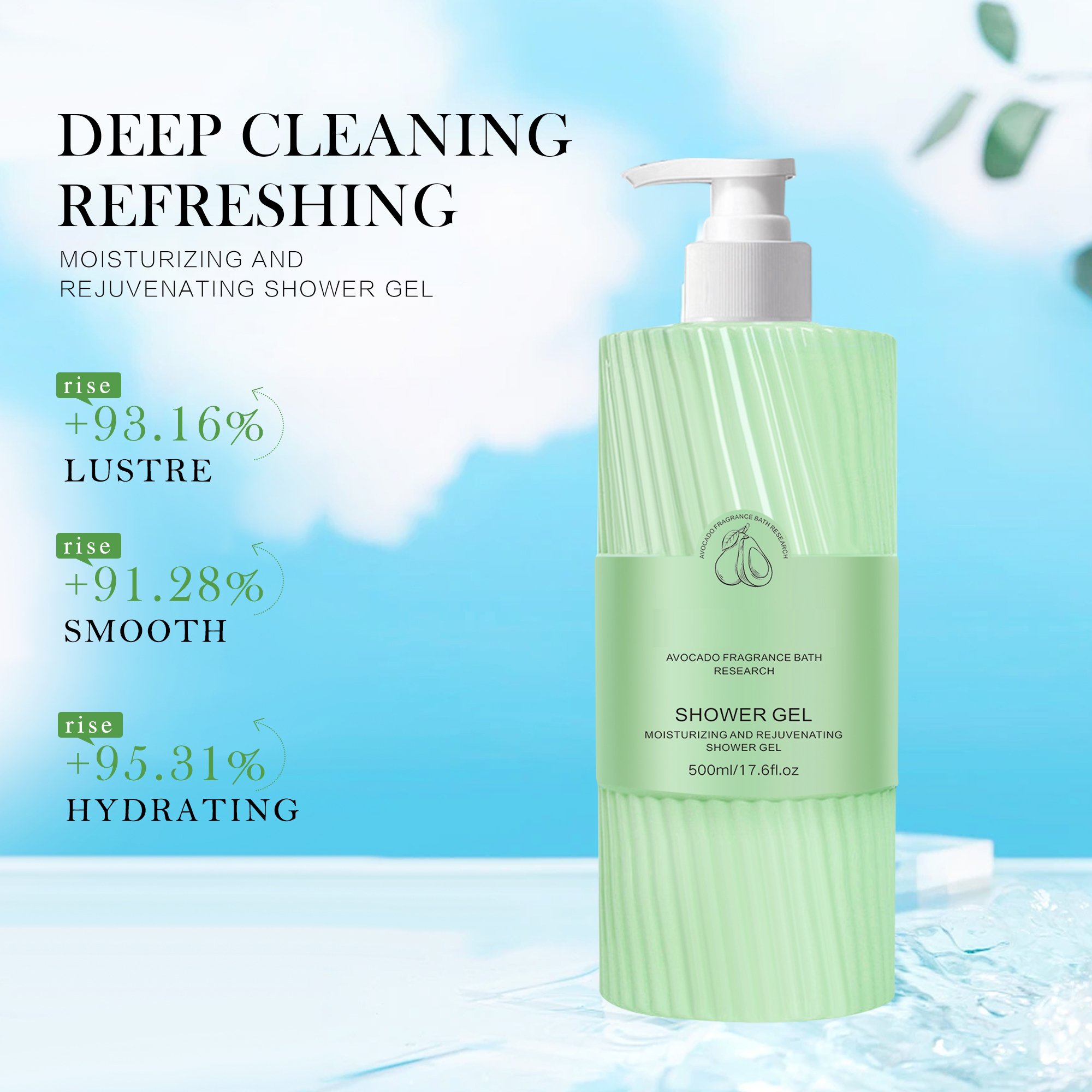 Wholesale Perfume Avocado Moisturizing Rejuvenating Exfoliating Whitening Body Wash Shower Gel
