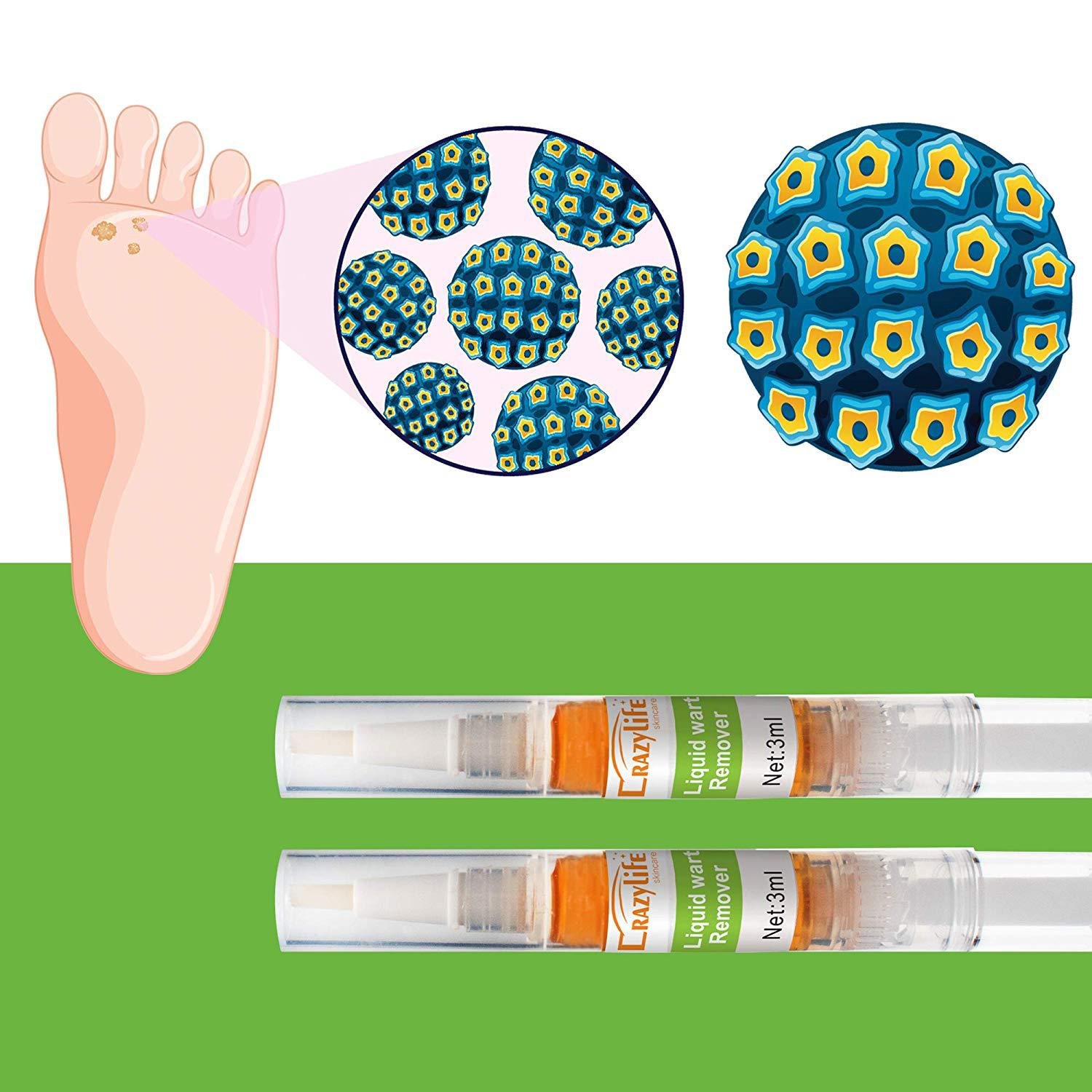 Crazylife AliExpress Pen Wart Liquid Wart Spirit Flat Youji Eye Pen Multi Pack 4ml