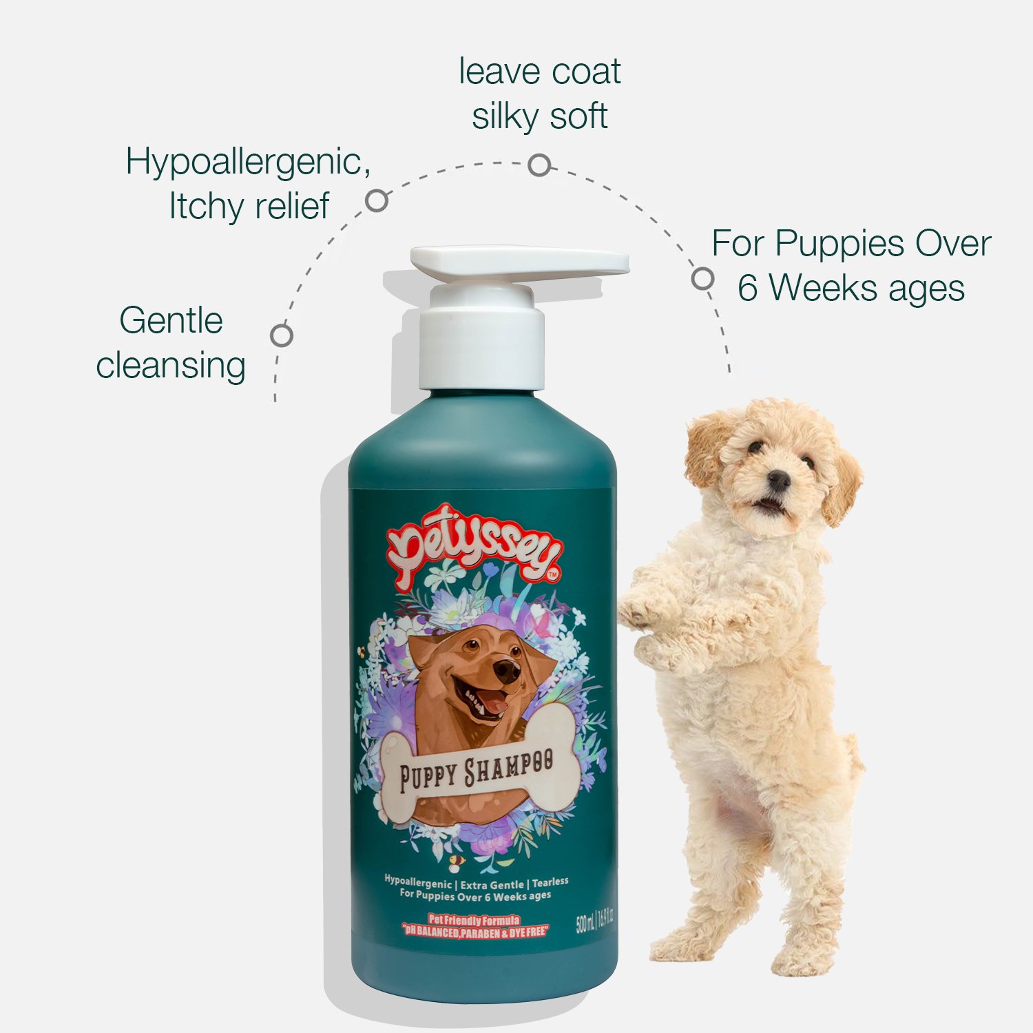 Pet Dog Cologne Private Label Dog Bathing Shower Gel Cleaning & Grooming Product Nourishing Puppy Shampoo