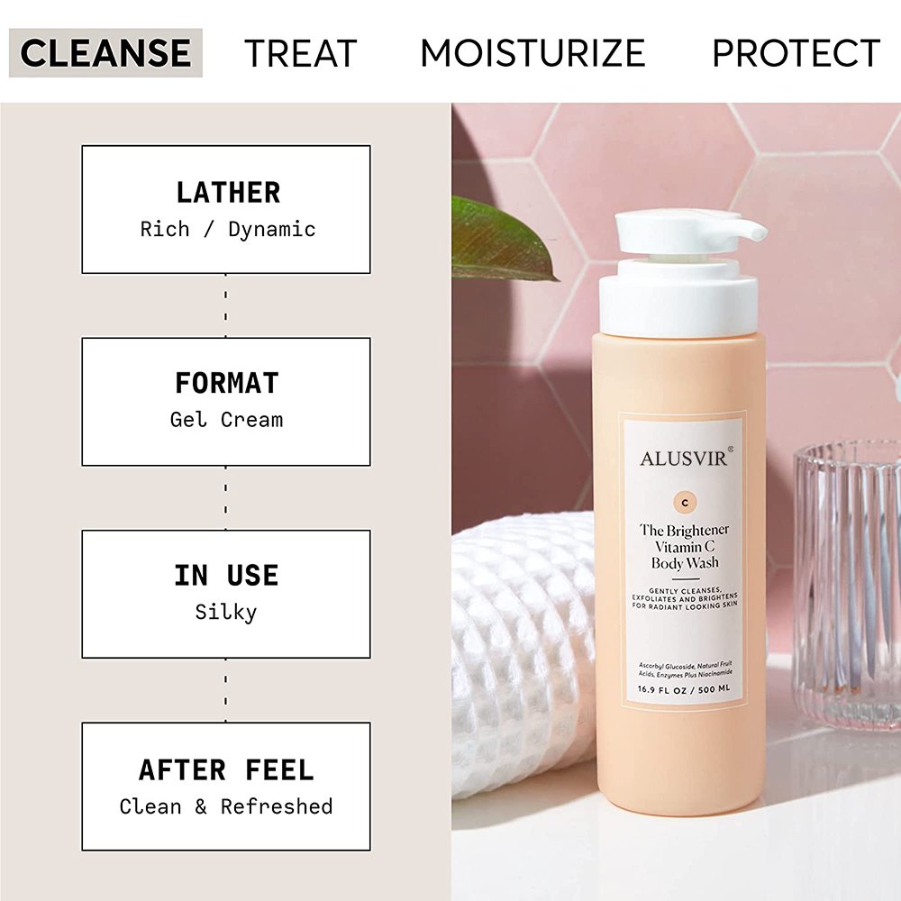 Private Label Organic Natural Women Vitamin C Niacinamide Skin Whitening Body Wash Shower Gel Black Skin With Custom Label