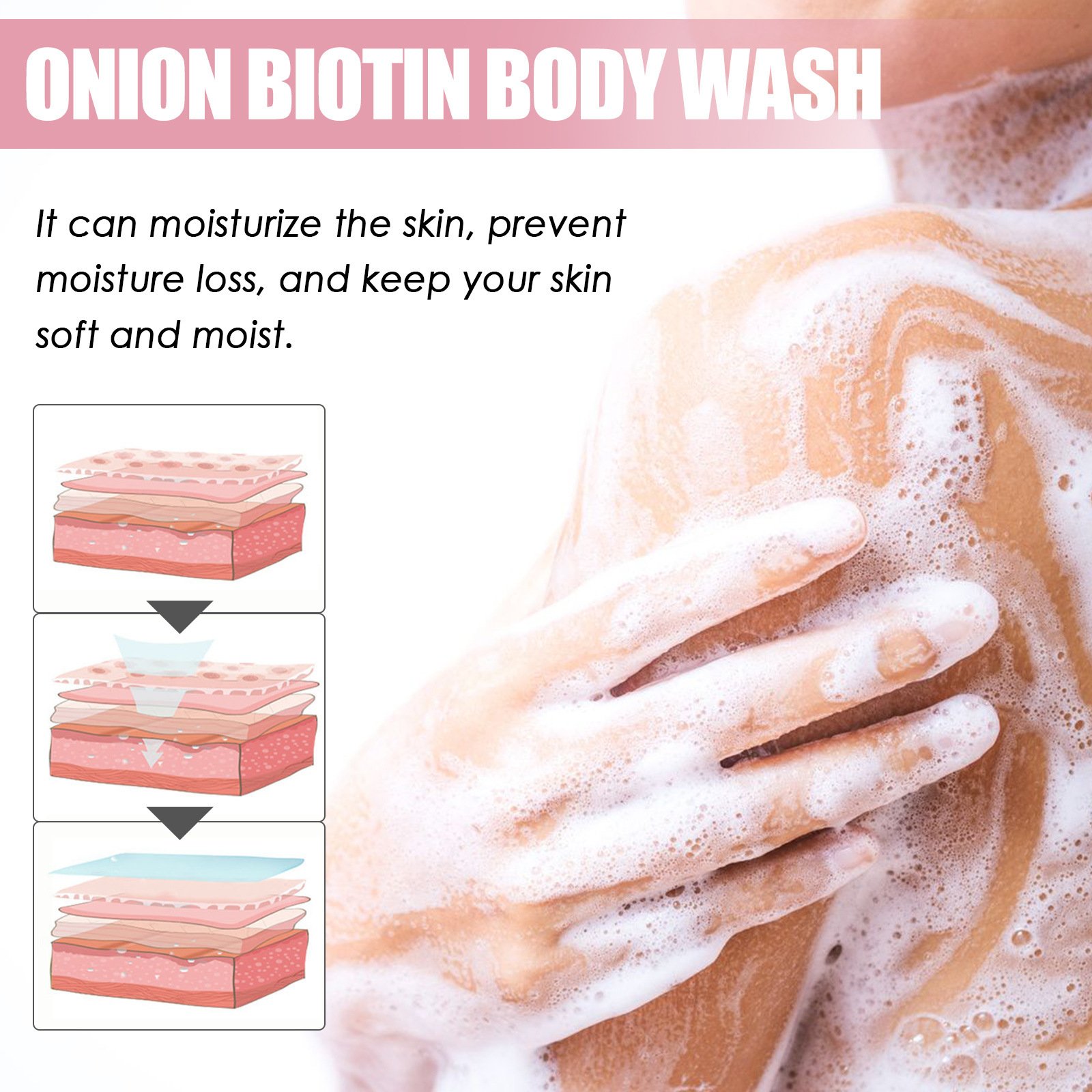 Onion Biotin Rosemary Body Wash Gentle Cleansing Odor Reducing Dryness Refreshing Moisturizer Shower Gel