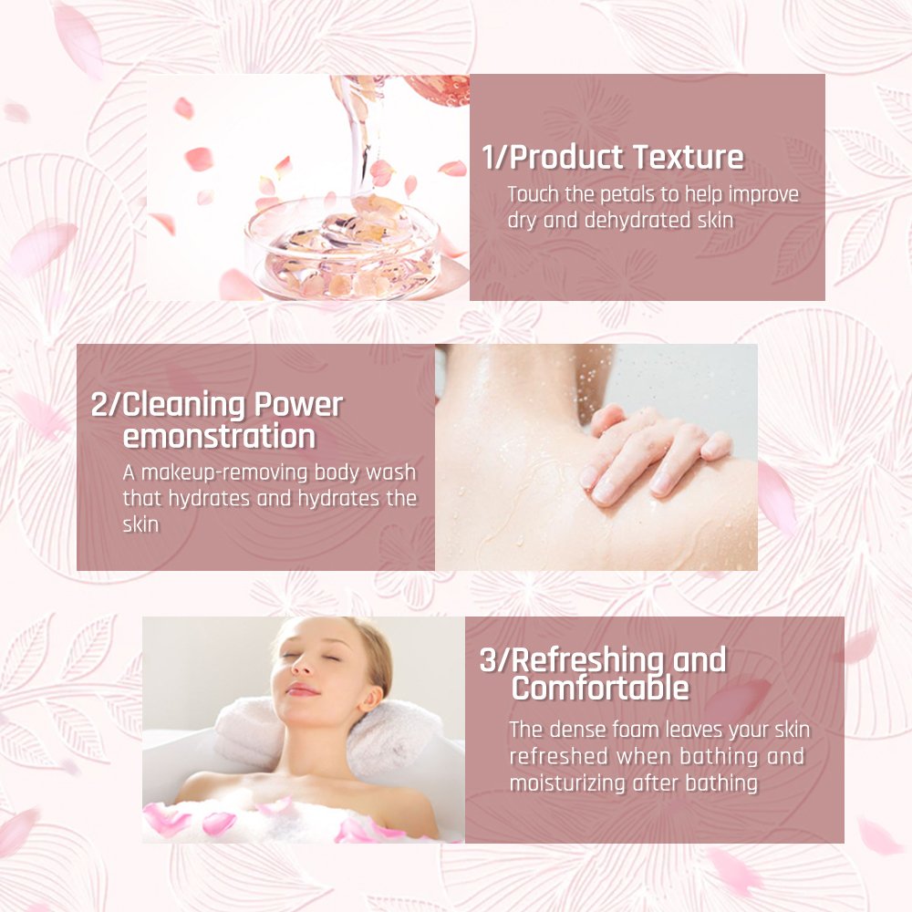 Multifunctional wholesale body skin care products with great price luxury shower gel perfume Jasmine Shower Gel