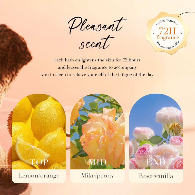 Papaya Vitamin C Deep Cleaning Brightening And Nourishing Shower Gel Goat Milk Skin Care Shower Gel Wholesale