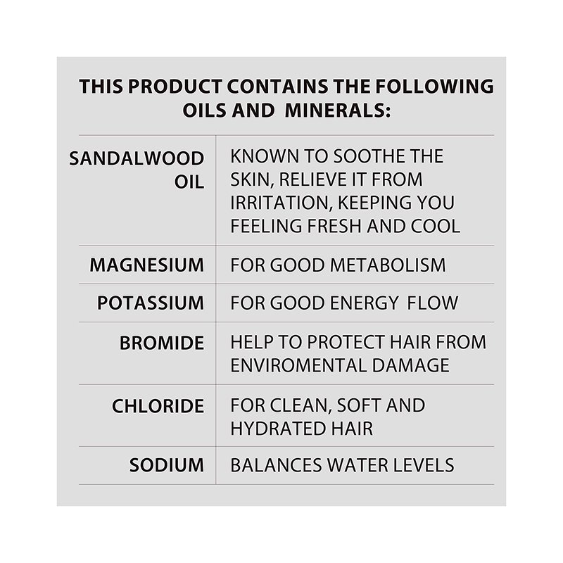 Chemical Free Hydrating Shower Gel Best Natural Moisturizing Hypoallergenic Body face hair Wash For Men And Women