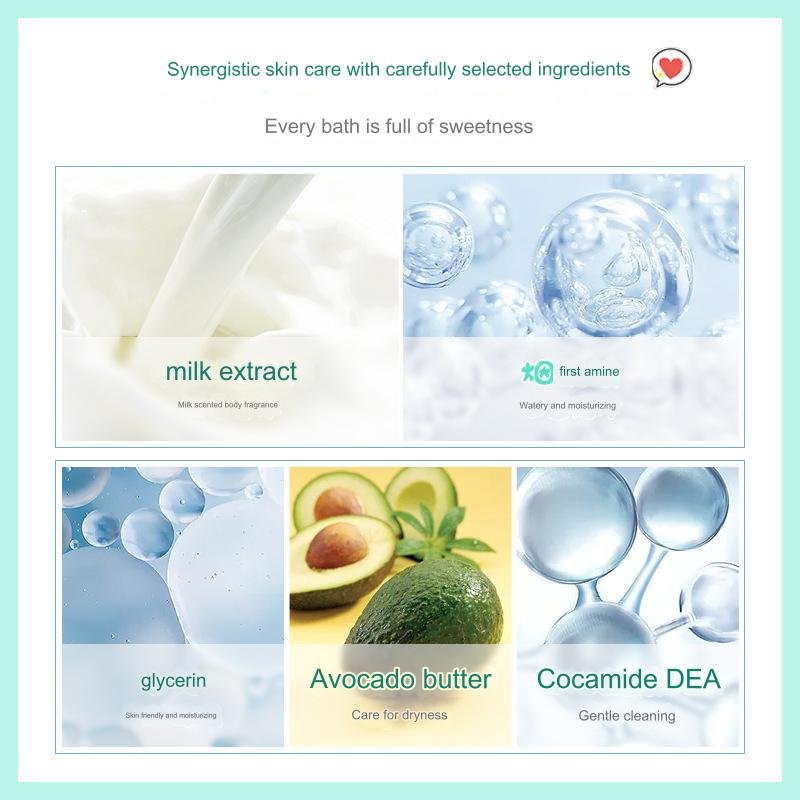 Milk Shower Gel Moisturizes, hydrates, cleanses and rejuvenates