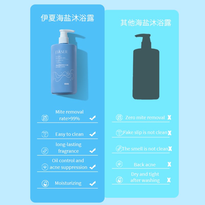 Natural body wash Goat Milk Shower Gel Dense foam moisturizing Silky skin goat milk whitening shower gel for women