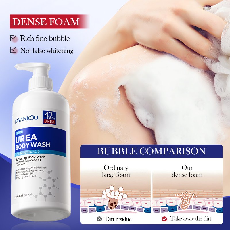 OEM FAYANKOU Wholesale Urea Hydrating Body Wash Nicotinamide Moisturizing Whitening Deep Cleansing Skin Fragrance Shower Gel