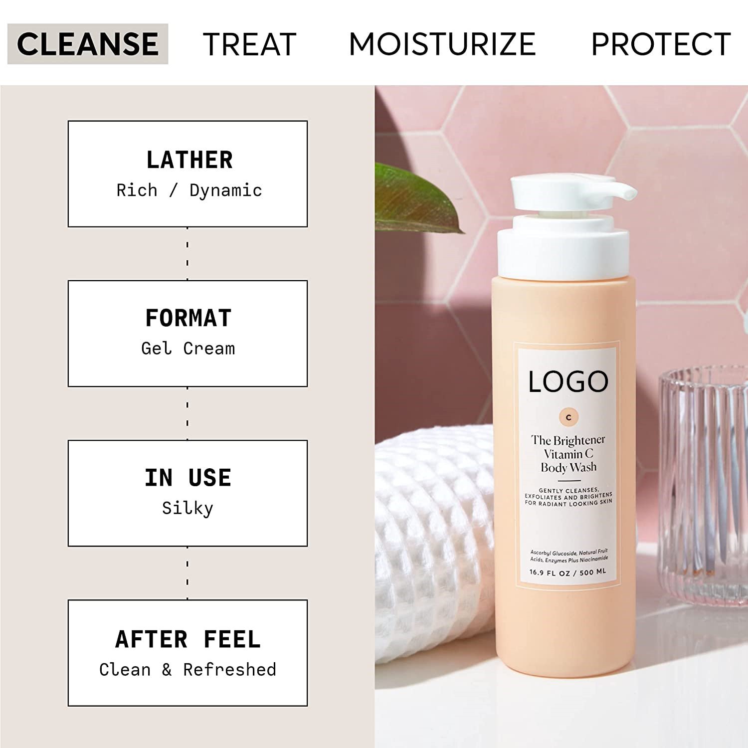 Private Label The Brightener Vitamin C Body Wash Gentle Cleanser shower gel