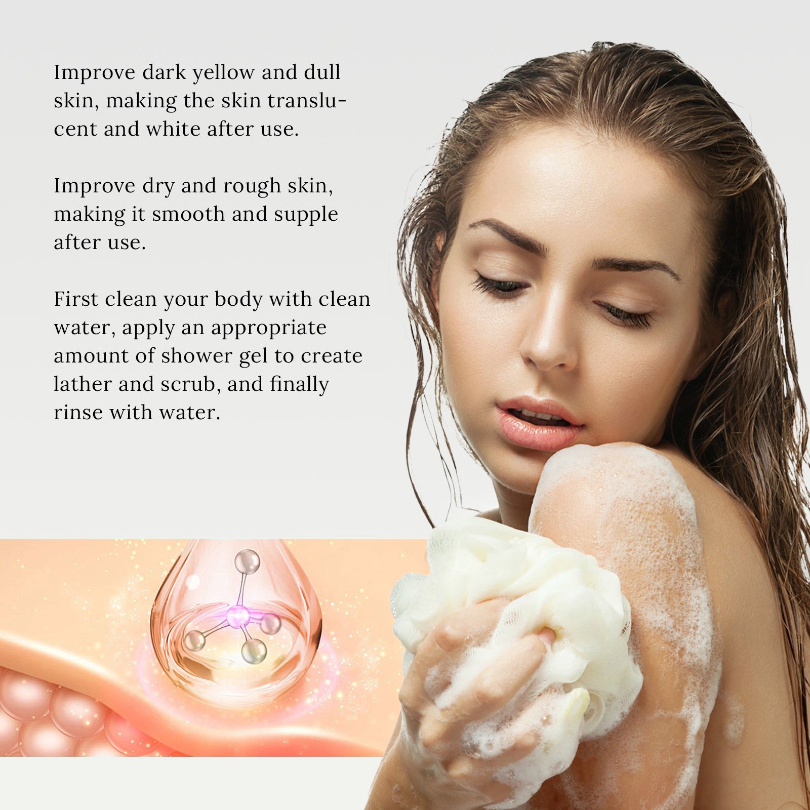 Niacinamide Fragrance Shower Gel Hot Sale Moisturizing Repair Niacinamide Fragrance Shower Gel
