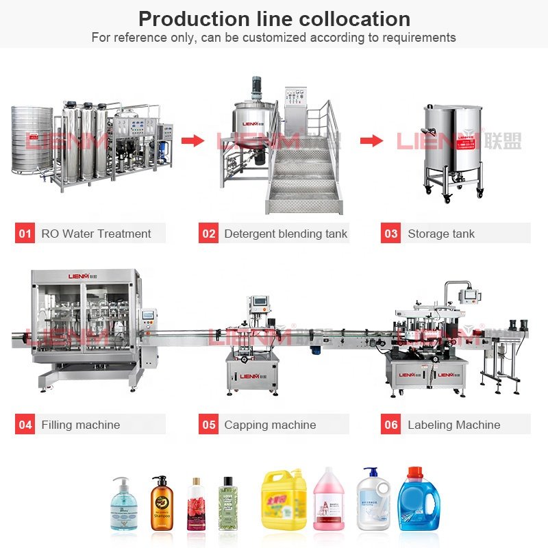 Automatic Filling Capping Machine Viscous Liquid Filling Machine Sanitizer Shampoo Lotion Filling Machine Shampoo Equipment