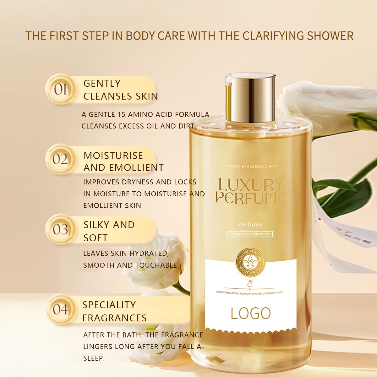 Private Label Moisturizing Dry Skin Deep Cleaning Dead Skin fragrant wholesale body bath wash lightening whitening shower gel