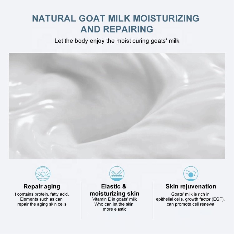 Gloway 800ml Nicotinamide Hydrating & Moisturizing Goat Milk Body Wash Shower Gel for Smooth Tender Dry Skin