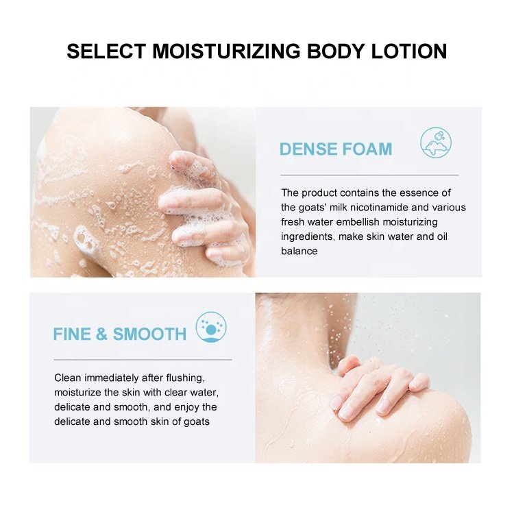 Gloway 800ml Nicotinamide Hydrating & Moisturizing Goat Milk Body Wash Shower Gel for Smooth Tender Dry Skin