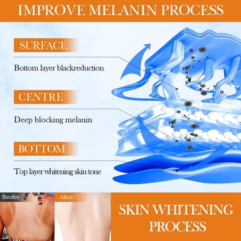 OEM SADOER Private Label Bath Volcanic Mud Skin Rejuvenation Body Wash Deep Cleaning Moisturizing Lightning Whitening Shower Gel