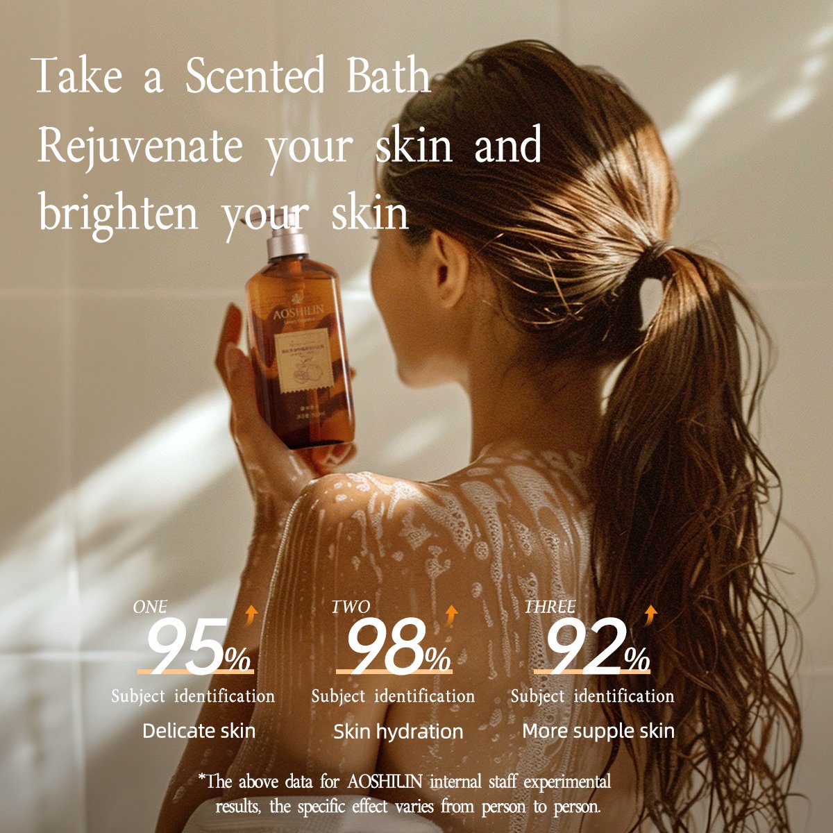 Lemon Orange Citrus Extract Fragrance Body Wash Spa Bath Shower Gel Moisturize Cleanse Hydrate Bright Skin Wholesale 500ml