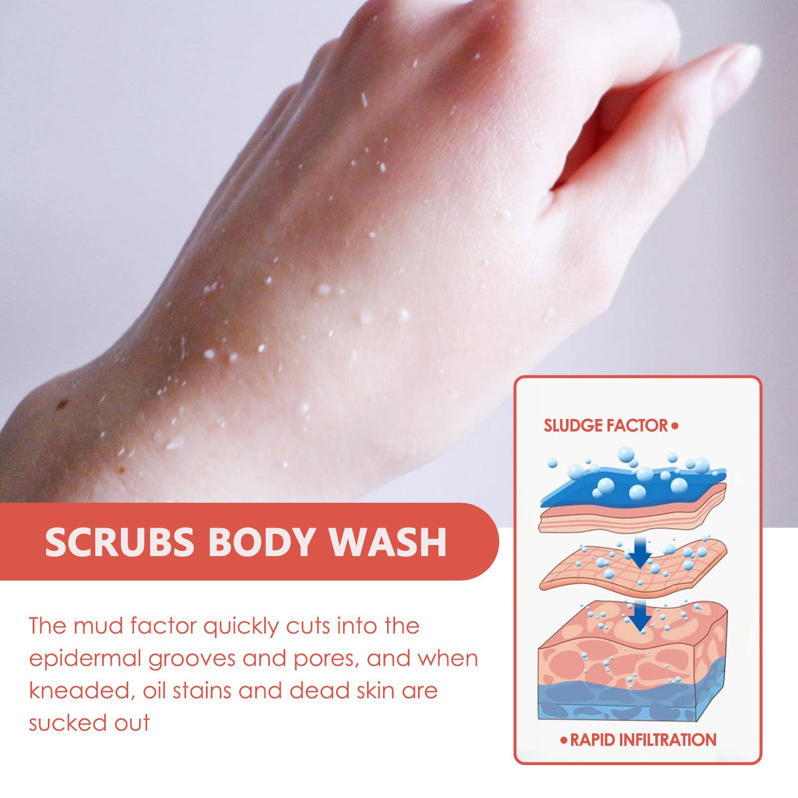 500ml Natural Turmeric Liquid Soap Scrubs Shower Gel Skin Brightening Body Scrub Turmeric Exfoliating Body Wash