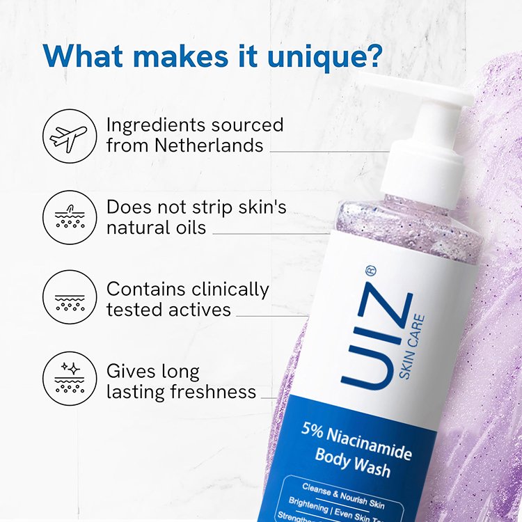 5% Niacinamide Shower Gel Skin Exfoliating Brightening Reduces Pigmentation Perfume Bath Body Wash